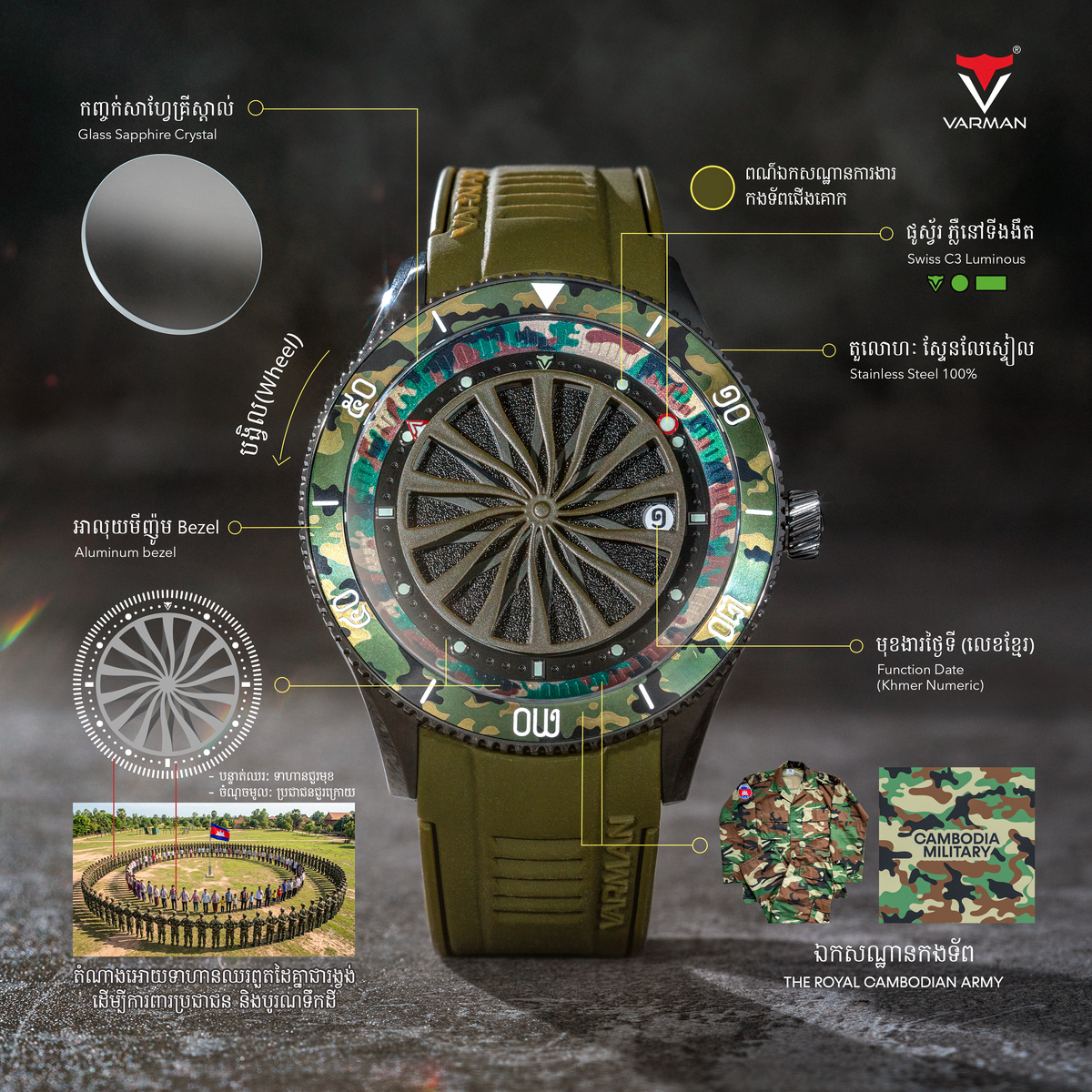 Varman The Marvelous (Army Edition)